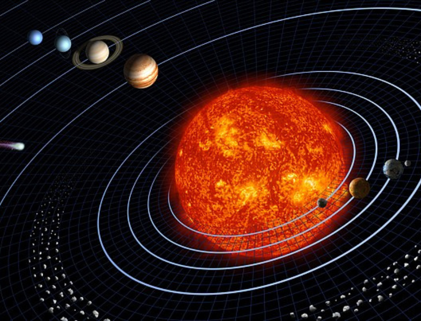 Solar System - 20 Historical Facts That Aren't  Facts Afterall